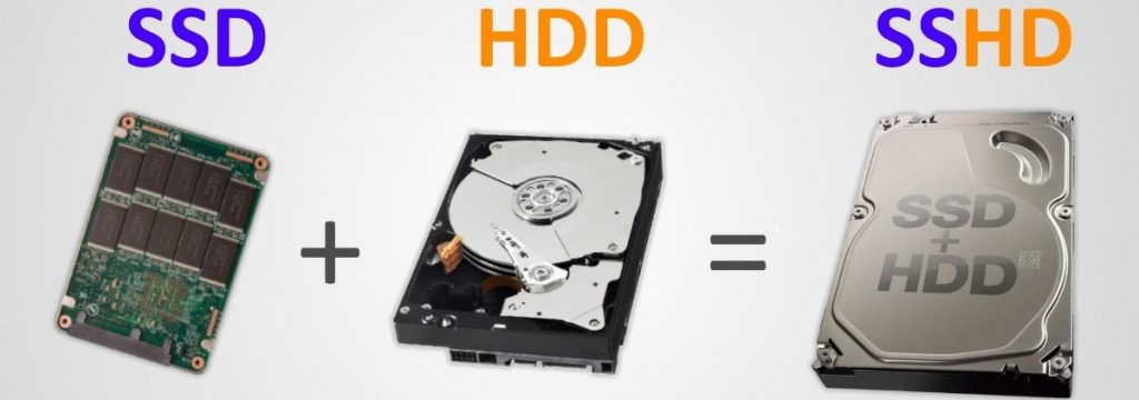 SSD HDD Disk